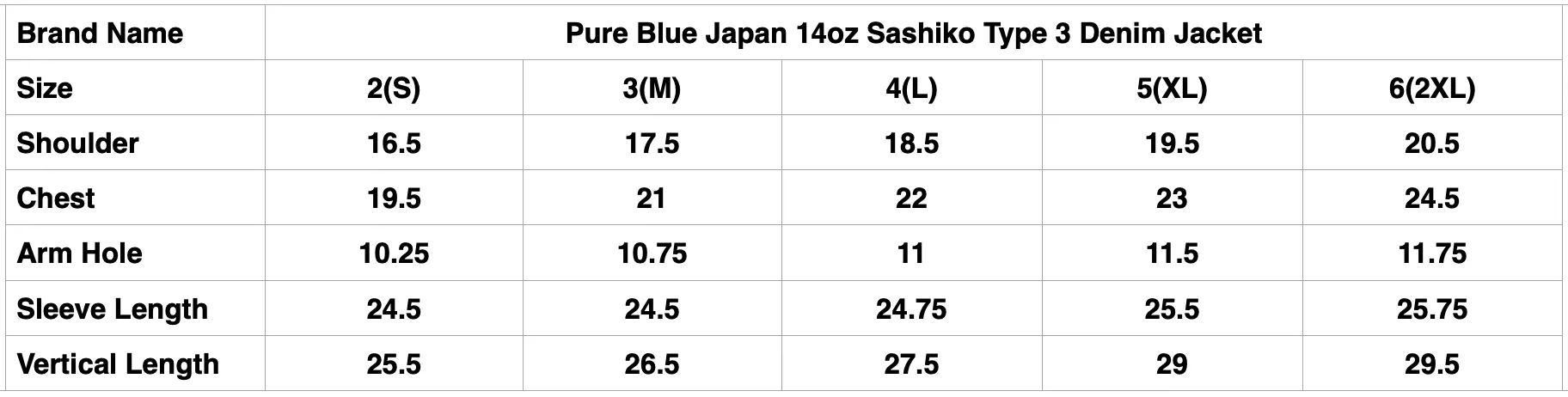 Pure Blue Japan 14oz Sashiko Type 3 Jacket (Black)