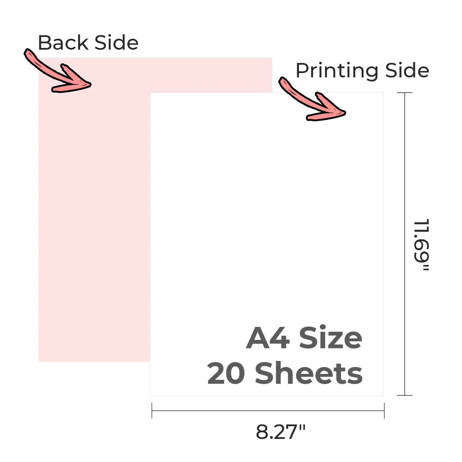 Sublimation Paper (20pcs)