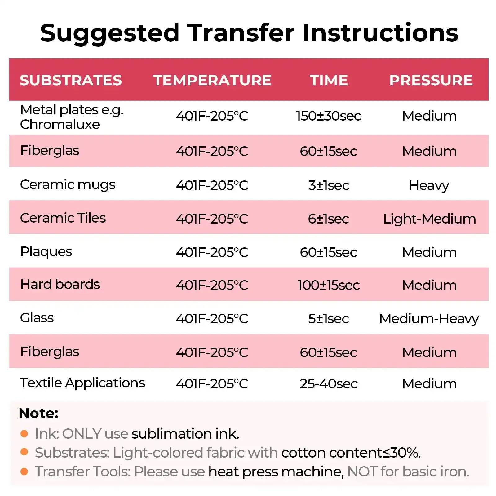 Sublimation Paper (20pcs)