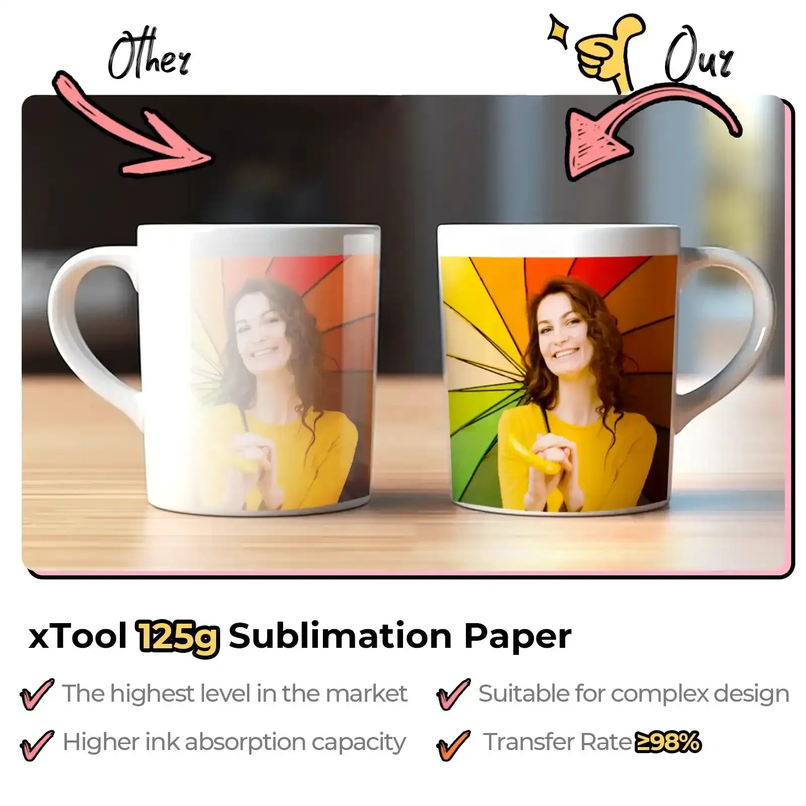 Sublimation Paper (20pcs)